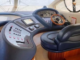 2006 Azimut Yachts 46 Evolution