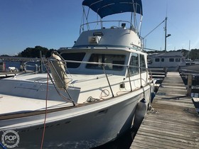 Buy 1974 Uniflite