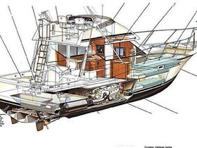 1988 Hatteras Yachts 38 Convertible te koop