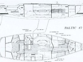 Buy 1995 Baltic Yachts 47
