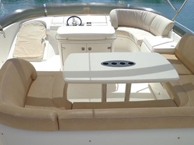 2010 Princess 21M