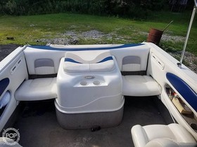 2003 Stingray 220 Cs