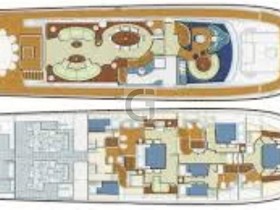 2004 Canados Yachts 86 za prodaju