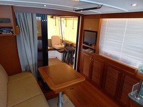 Kupiti 2017 Bénéteau Boats Swift Trawler 44