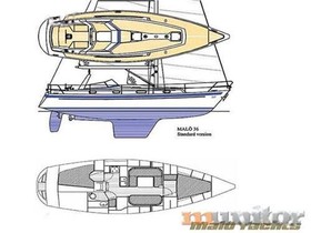 2002 Malö Yachts 36