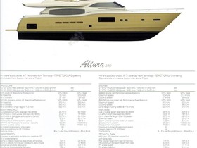 2010 Ferretti Yachts Altura 840 на продаж