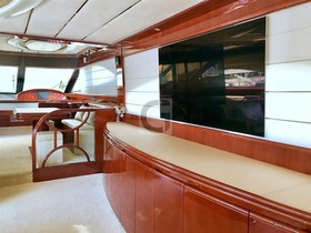 1998 Astondoa Yachts 72 Glx