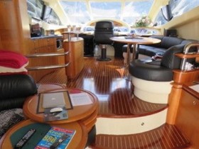 2009 Azimut Yachts 55 satın almak