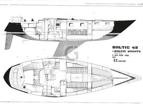 Купить 1976 Baltic Yachts 42 C&C