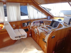 Acquistare 1995 Canados Yachts 75