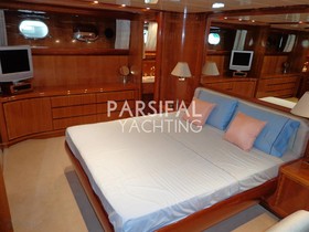 1995 Canados Yachts 75 for sale