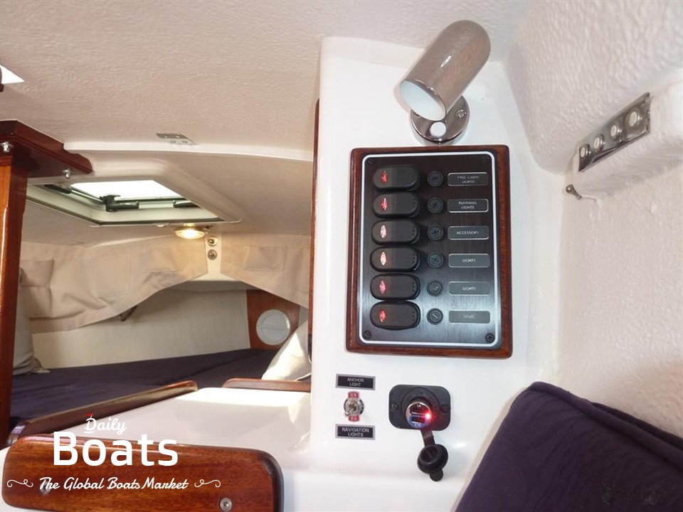 2014 Cape Cutter 19 for sale. View price, photos and Buy 2014 Cape Cutter 19 246126 2014 Cape Cutter 19 for sale. View price, photos and Buy 2014 Cape Cutter 19 246126