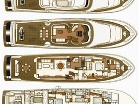 2003 Feretti Yachts Navetta 30 eladó