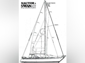 Kjøpe 1977 Nautor’s Swan 47