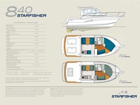 2007 Starfisher 840 на продажу