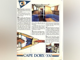 Kupiti 1986 Cape Dory 33
