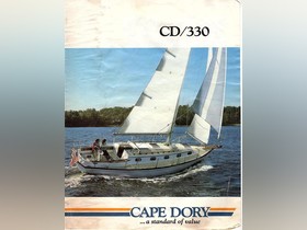 Αγοράστε 1986 Cape Dory 33