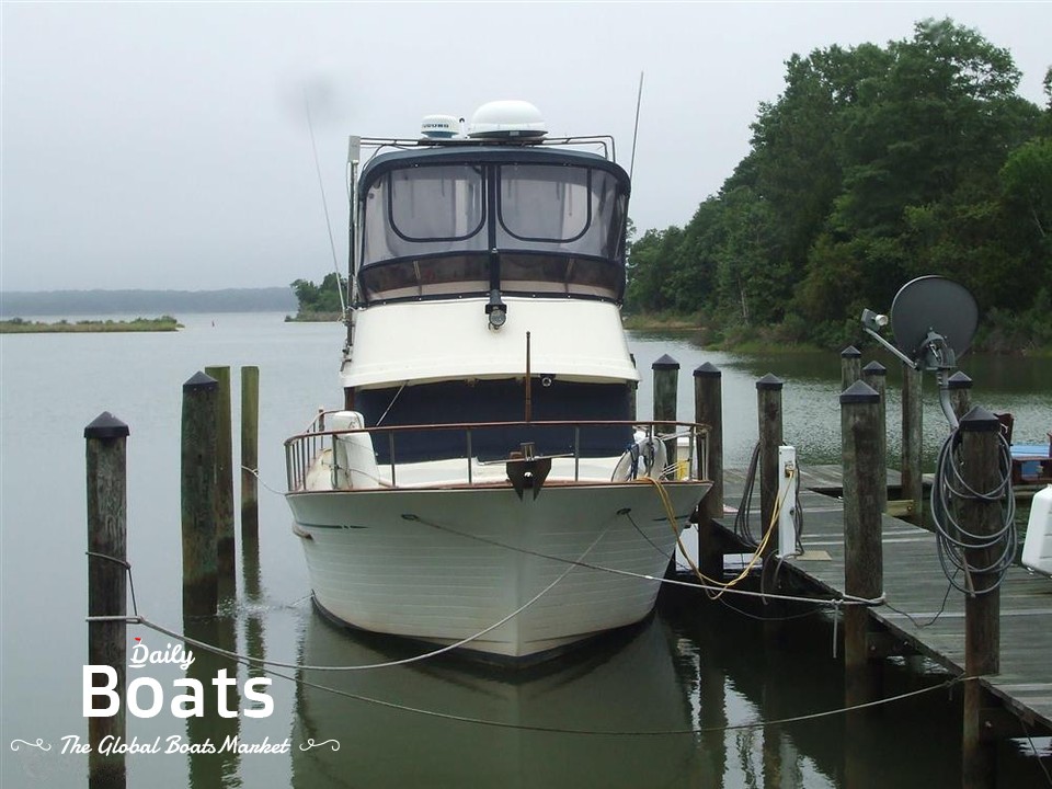 Albin yachts 36 trawler for sale Daily Boats