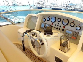 2001 Astondoa Yachts 72 Glx