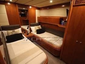 2001 Astondoa Yachts 72 Glx for sale