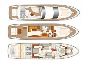 2001 Astondoa Yachts 72 Glx for sale