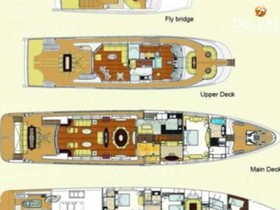 2010 Majesty Yachts 125