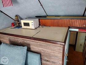 Buy 1977 Hatteras Yachts Convertible