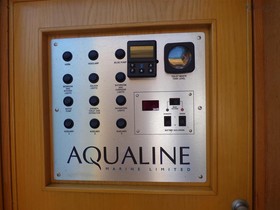Buy 2004 Aqualine 570 Cruiser Stern Narrowboat