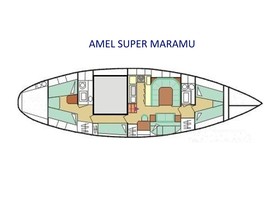 1992 Amel Super Maramu 53 in vendita