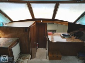 1988 Hatteras 40 Double Cabin kopen