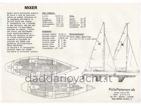 1983 Pelle Petterson Mixer Cruiser for sale