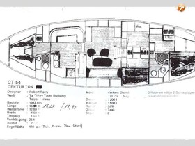 Koupit 1983 Ta Chiao Ct-54