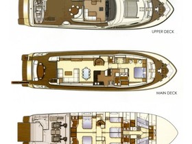 2008 Custom Line Yachts Navetta 26 til salgs