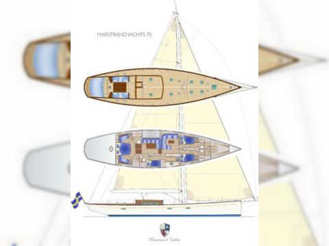 Marstrand 75 Classic