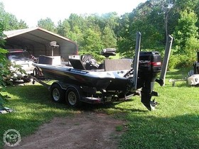 1996 Ranger Boats 461Vs