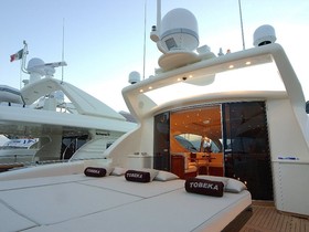 Buy 2005 Leopard Yachts 24