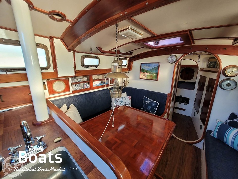 1998 Durbeck's Incorporation Ip 41 for sale. View price, photos and Buy ...