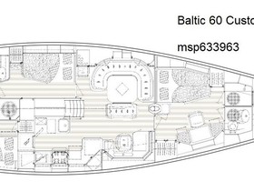 1999 Baltic Yachts 60