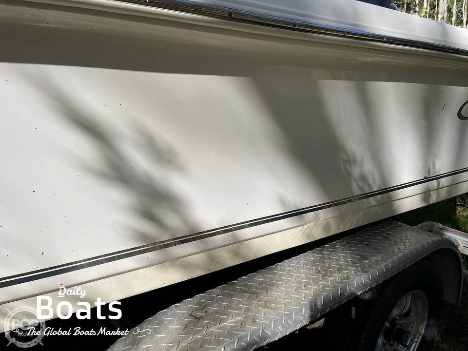 2018 Bulls Bay 2200 for sale. View price, photos and Buy 2018 Bulls Bay