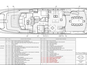 Acheter 2012 Sunseeker 40 Metre Yacht