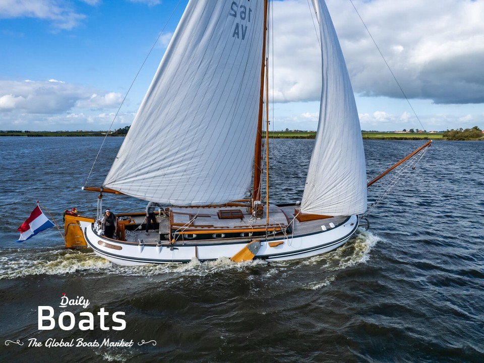 Bateaux à voile à fond plat