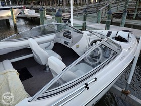 Buy 2004 Stingray 190Fx
