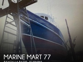 Marine Mart 77 X 22 X 9