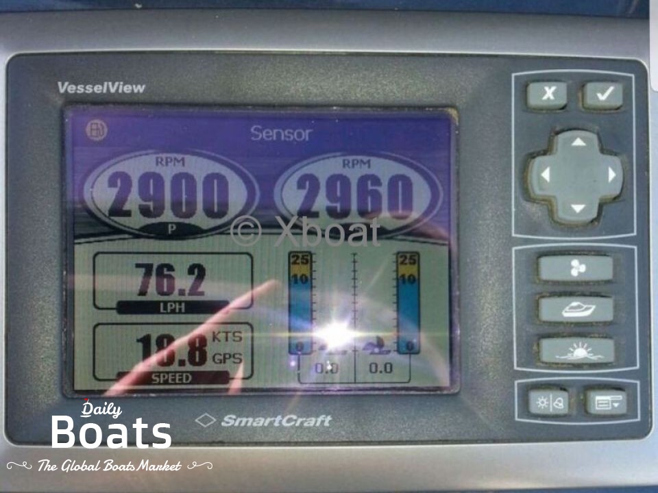 1996 Bayliner 3055 Ciera Sunbridge Nice Boat. Well for sale. View price, photos and Buy 1996