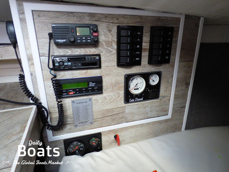 Doug Peterson 31 for sale. View price, photos and Buy Doug Peterson 31