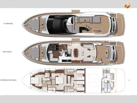 2008 Sunseeker 86 Yacht на продажу