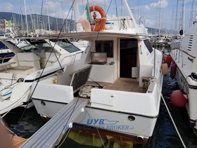 Techno Yacht Puma 2