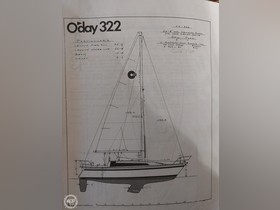 1988 O'Day 32' myytävänä