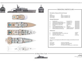 Satılık 2024 Delta Gregory C Marshall 63M Nft