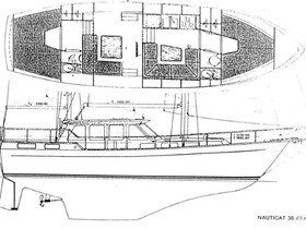 1980 Nauticat 38 Mk Ii til salg